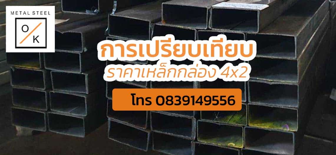 ตาราง ราคาเหล็กกล่อง 4x2